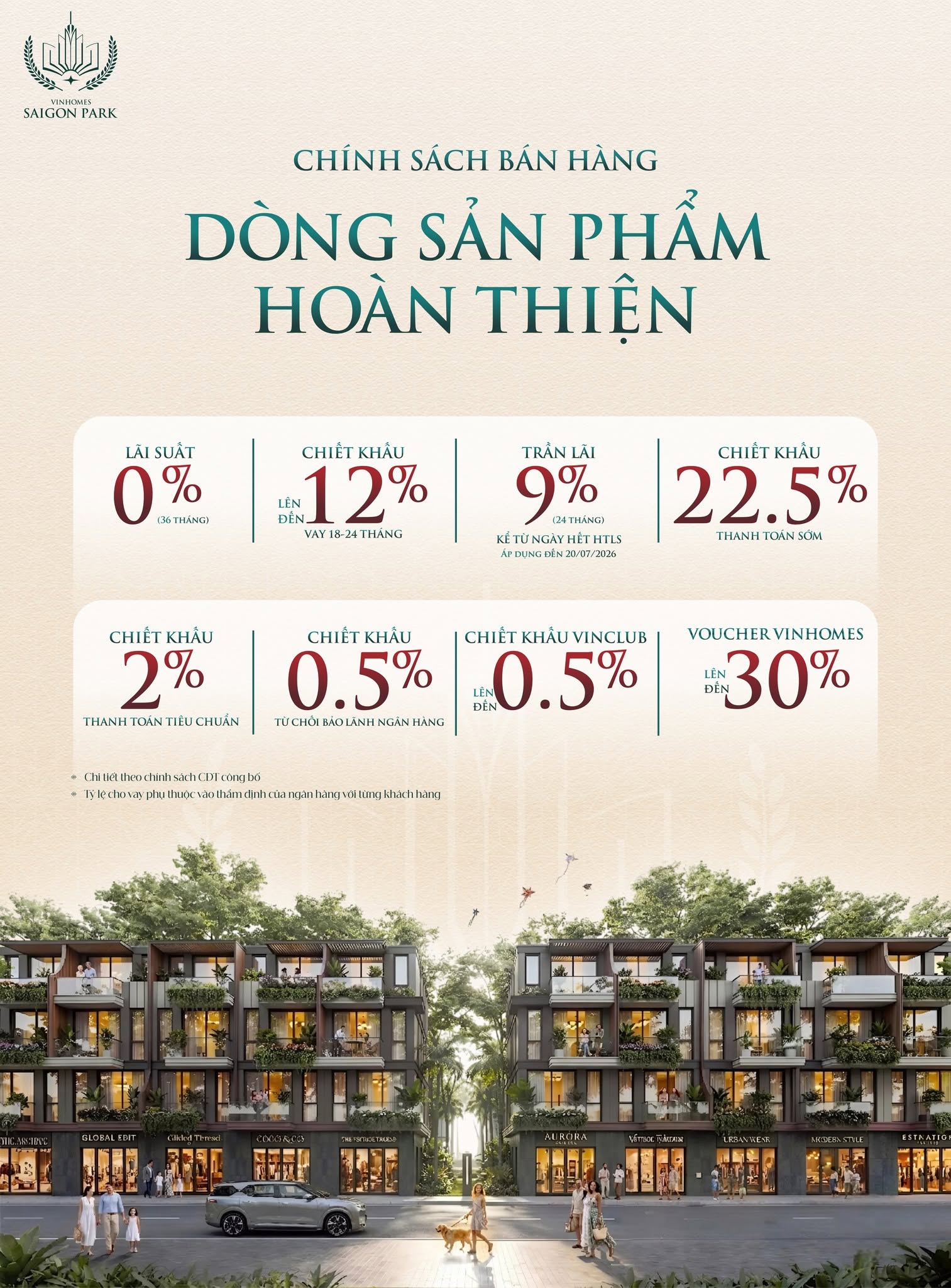 Thông tin giá bán và ưu đãi Vinhomes Hóc Môn tháng 7/2026